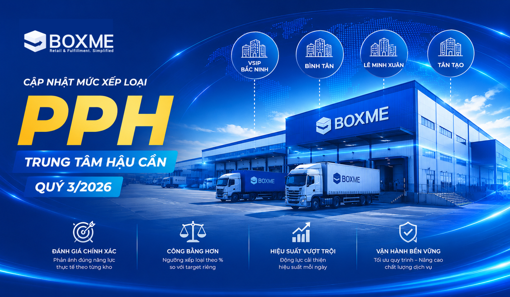 Cập nhật mức xếp loại PPH trung tâm hậu cần quý 3 2026
